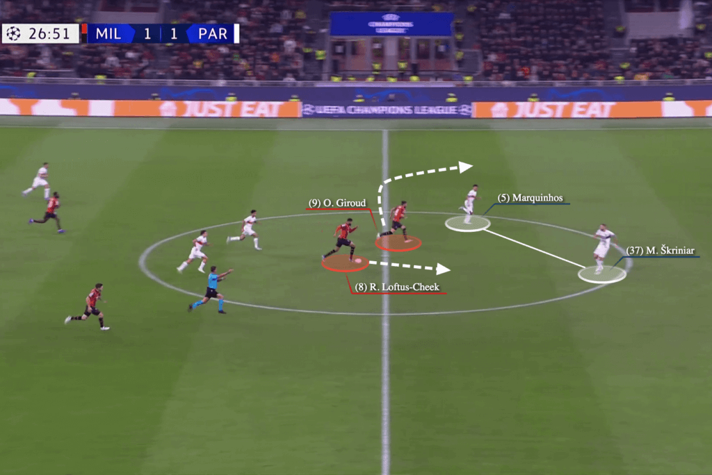 PSG's vulnerability: How AC Milan and Ruben Loftus-Cheek found space
