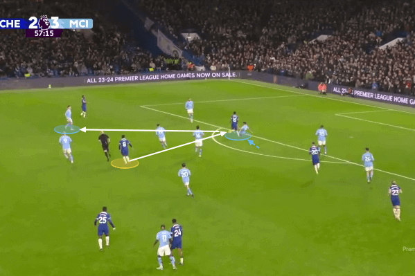 Chelsea v Man City: No through balls, but nine other forms of attack